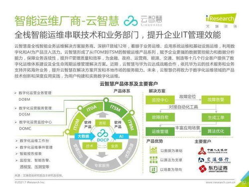 艾瑞咨询 2021年中国IT服务供应链数字化升级研究报告