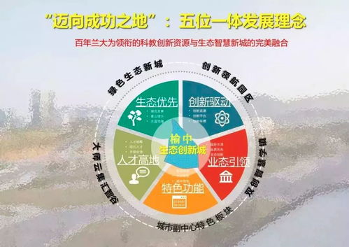 三个聚焦，主动服务经济社会发展 看兰州大学如何提供社会经济咨询服务